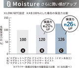 MAGNETHairPro マグネットヘアプロ ドライヤーゼロブラックプラス（2色展開）