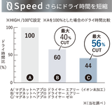 MAGNETHairPro マグネットヘアプロ ドライヤーゼロブラックプラス（2色展開）